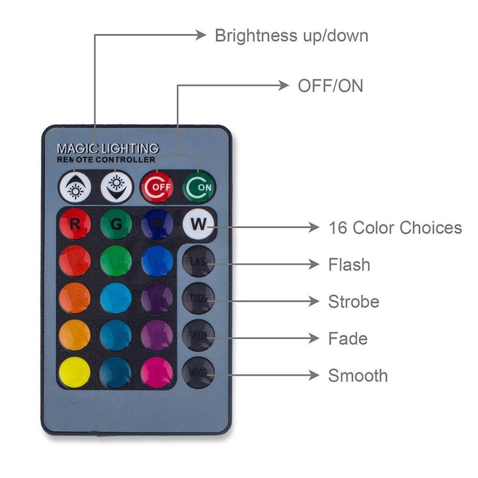 TaffLED Lampu Bohlam LED RGBW 3W 16 Color E27 with Remote Control - 2835