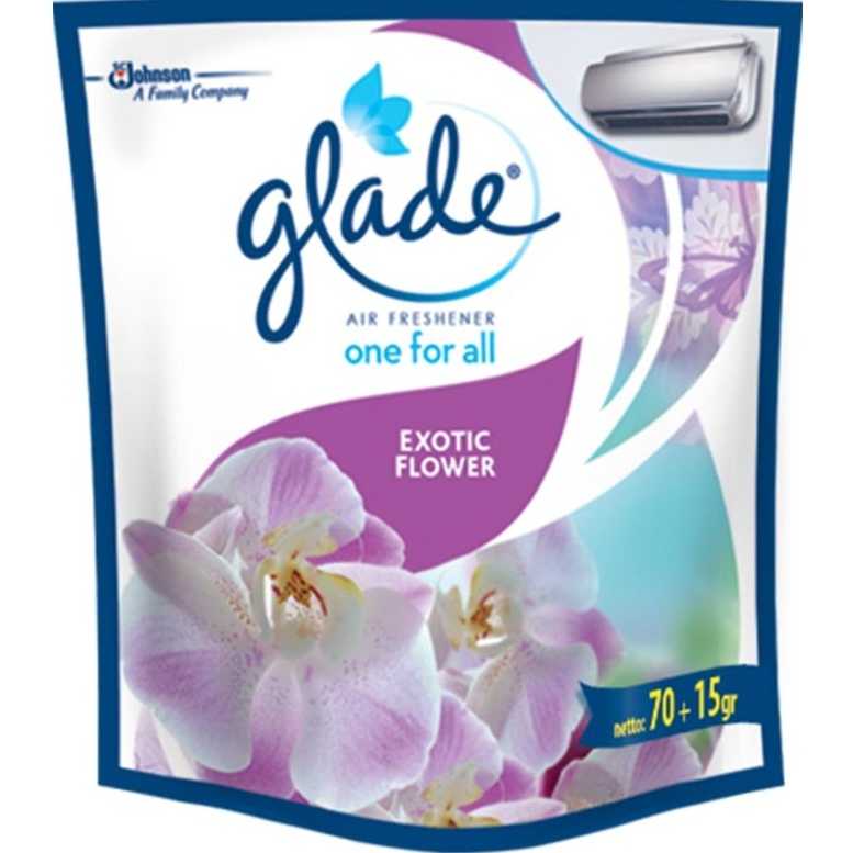 Jual Glade Car Gel Air Freshener / Pengharum / Pewangi Gantung