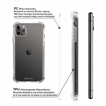 Jual GOOSPERY iPhone 11 Pro Max Super Protect Case