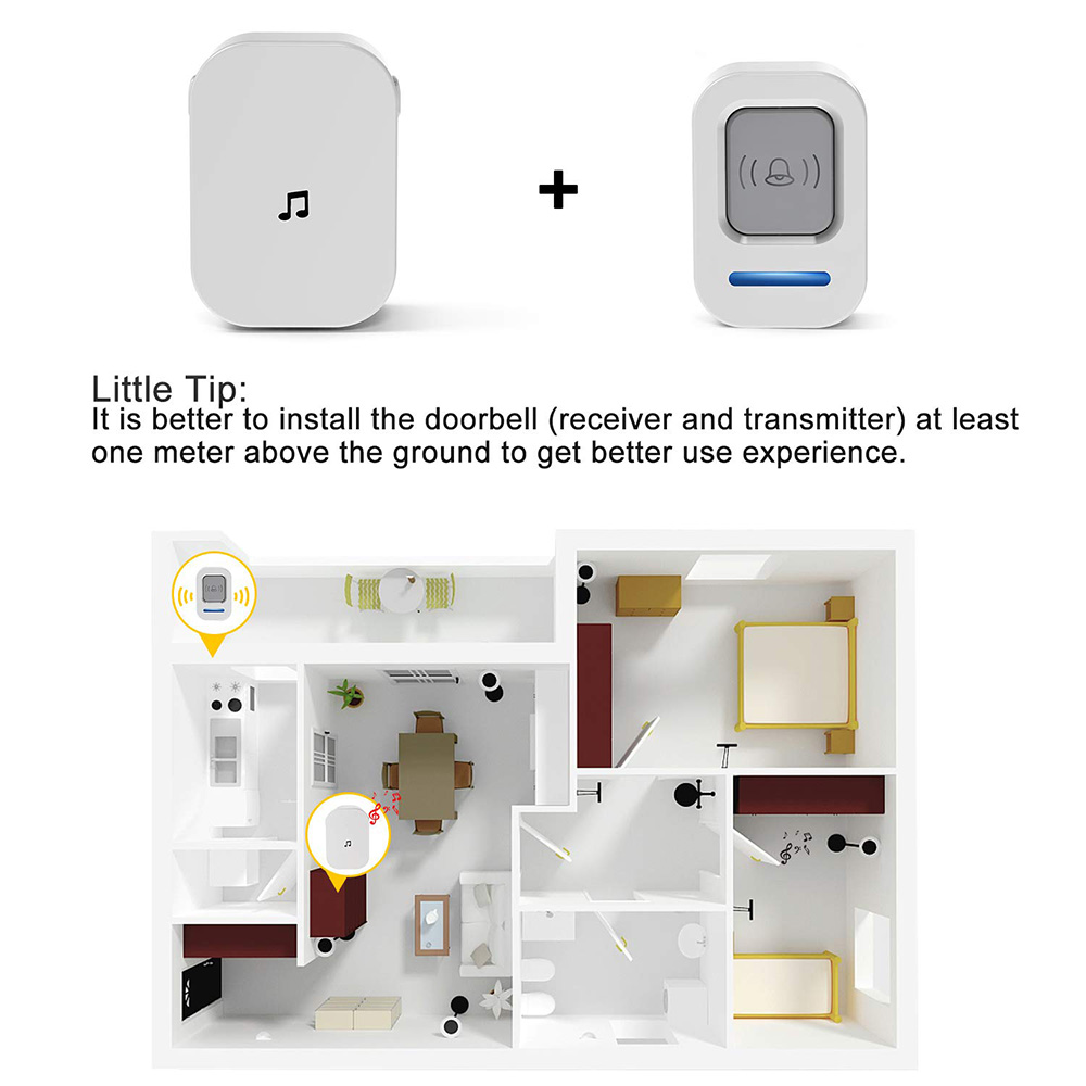 KERUI Bell Pintu Wireless Doorbell Waterproof 60 Tunes 1 Receiver - F53