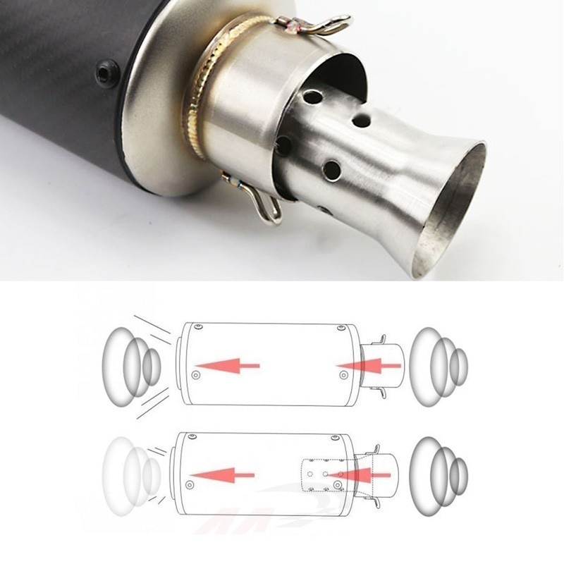 ESPEEDER Peredam Knalpot Motor Exhaust Muffler DB Killer Silencer 51mm - ES0105