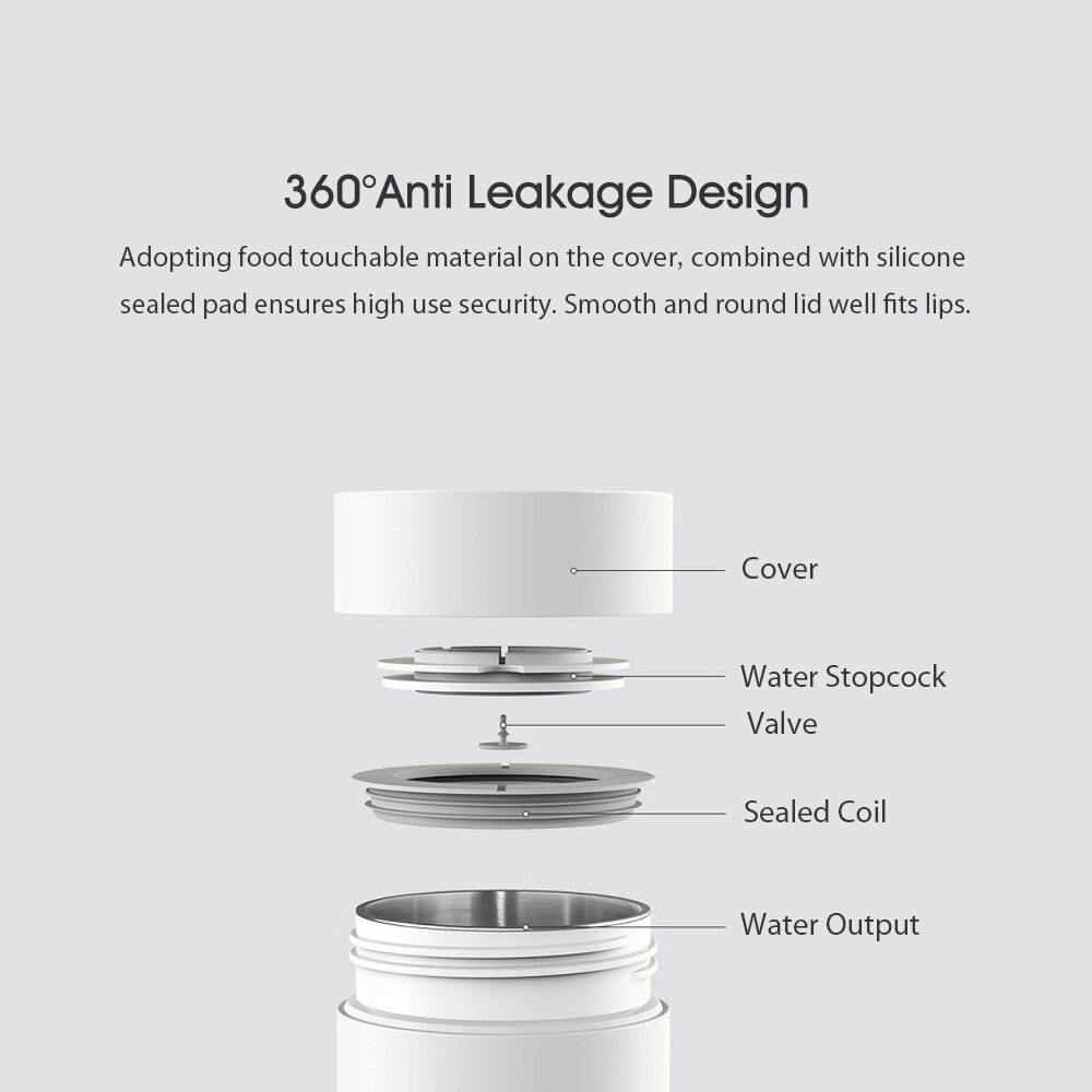 VIOMI Teko Listrik Bottle Cup Portable Stainless Steel 400ml 300W 220V - YM-K0401
