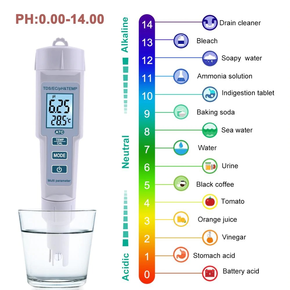 YIERYI Alat Ukur Kualitas Air 4 in 1 pH TDS Temperature Meter Tester - KT-686