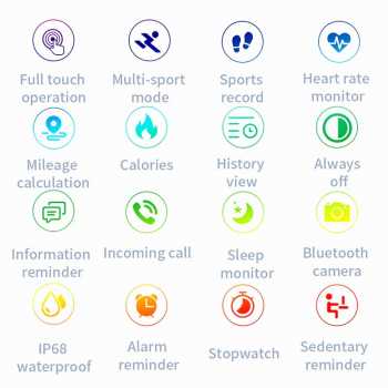 Jual SKMEI Smartwatch Sport Tracker Blood Pressure Heart Rate -