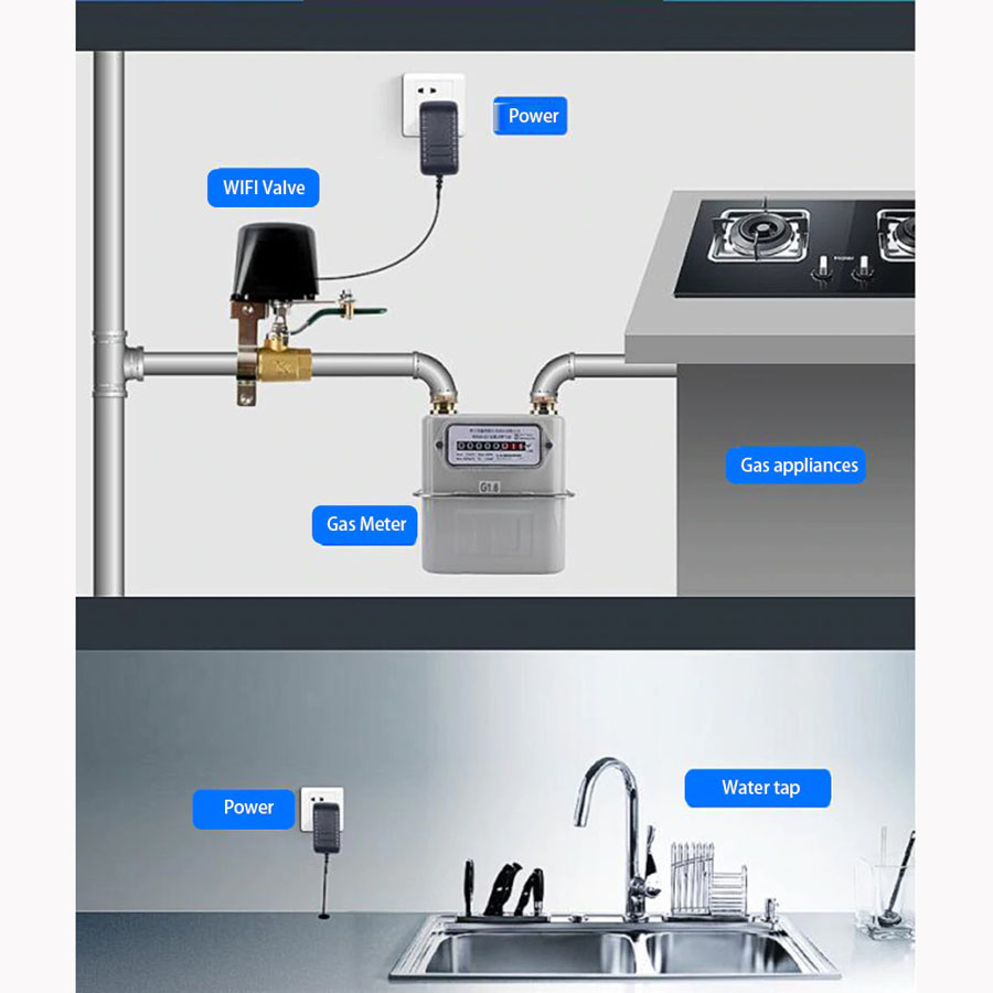 Tuya Pengatur Gas Pintar Smart WiFi Control Water Valve Gas Controller