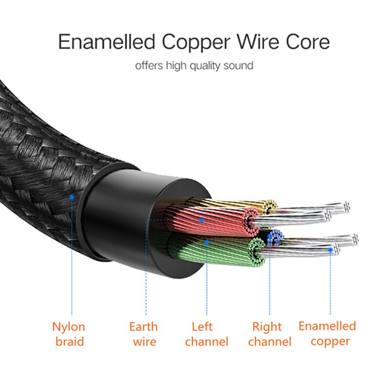 LINGHUANG Kabel Audio AUX 3.5mm Male to Female - AV124