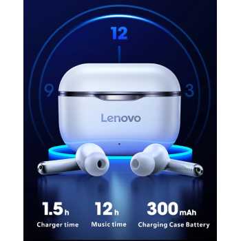 Jual LENOVO LivePods LP1 - TWS 