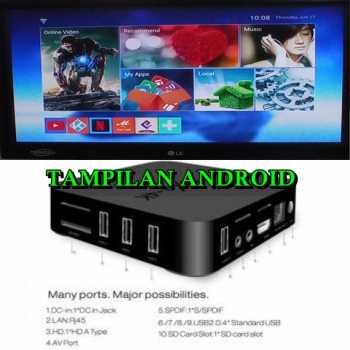 Jual TV Box MXQ PRO 4K UHD Android OS STB