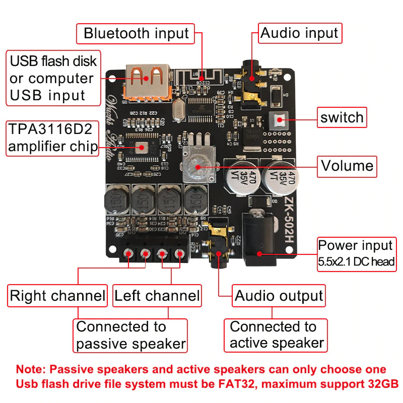 Wuzhi Audio Bluetooth 5.0 Amplifier Channel 2.0 2x50W TPA3116D2 - ZK-502H