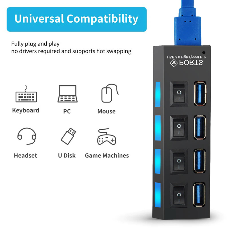 EASYIDEA USB Hub 3.0 4 Port with Power Supply - U9103