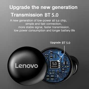 Jual LENOVO LivePods LP11 TWS Bluetooth Earphone with 300mAh