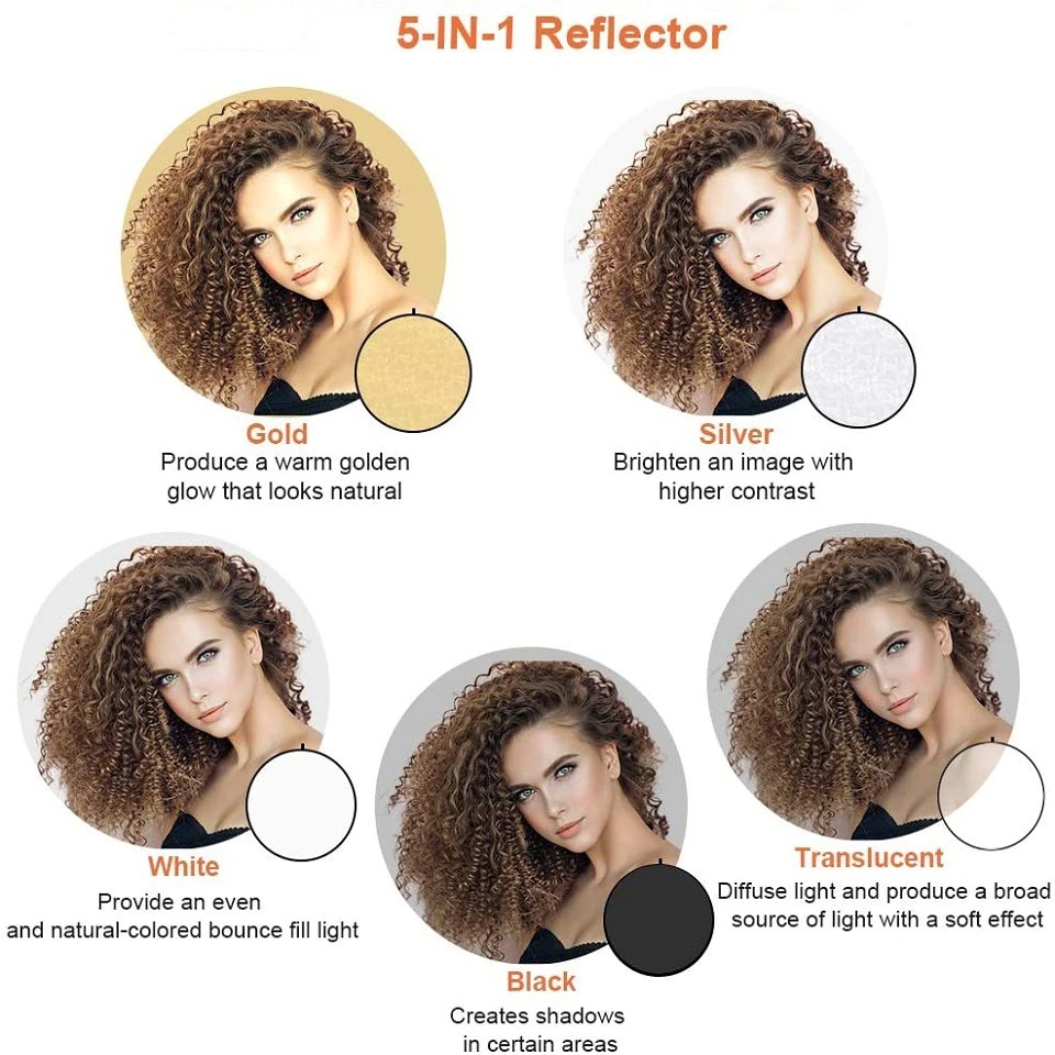 TaffSTUDIO Reflektor Cahaya Fotografi Studio 5in1 Diffuser 110cm - CL-RT110
