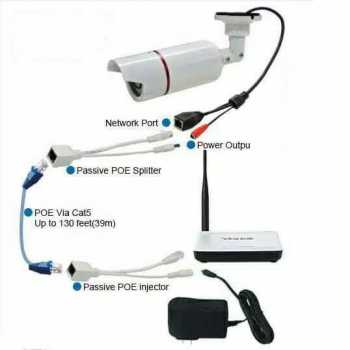 Jual PoE Injector Splitter Kabel Set cctv network IP camera