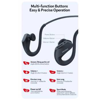 Bone Conduction Sport IPX7 Bluetooth