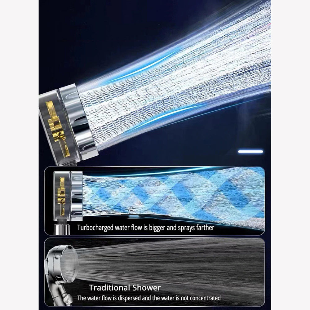 ZENBEFE Kepala Shower Mandi Pressurized Shower Head 360 - ZE360