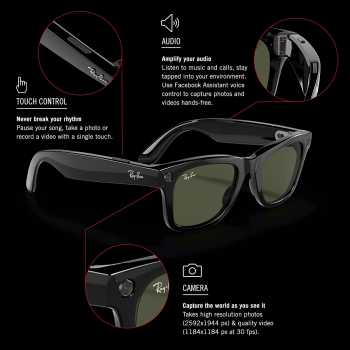 Jual Ray-Ban Stories Wayfarer Smart 