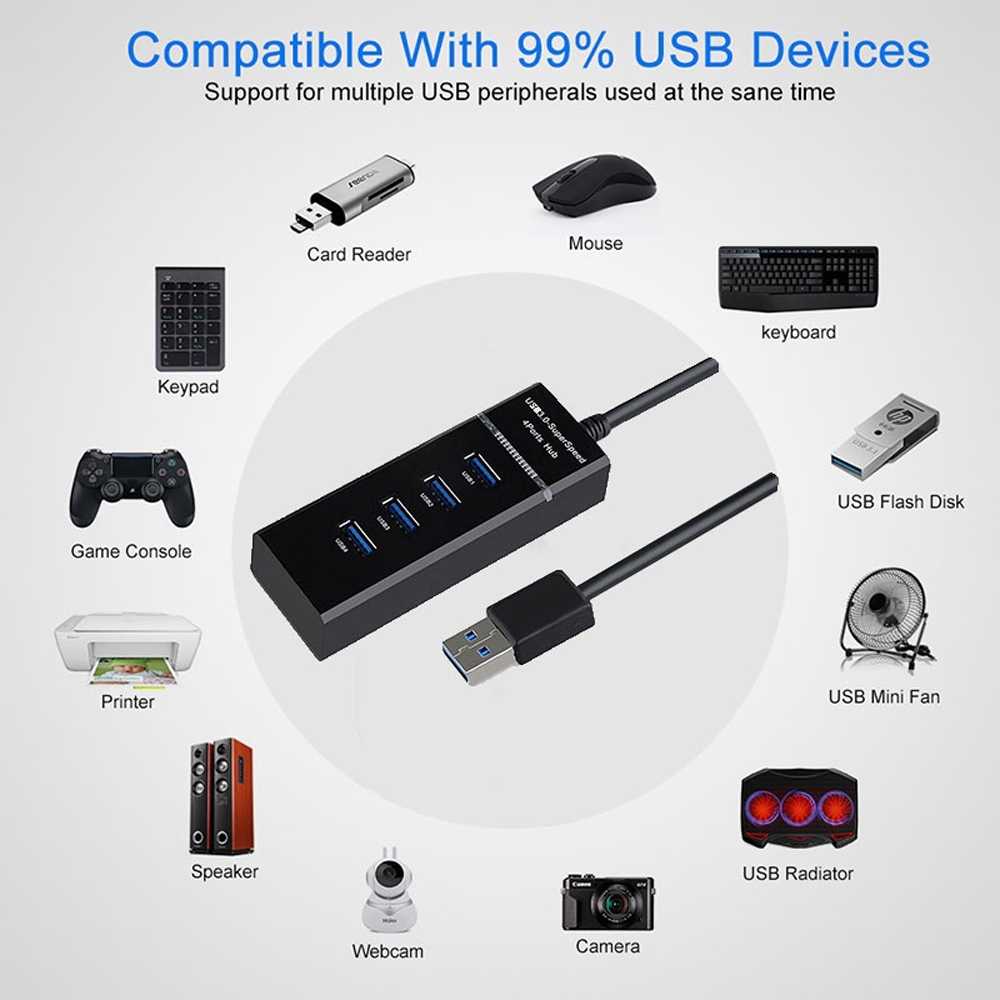 Taffware USB Hub High Speed 4 Ports 3.0 5Gbps - 303