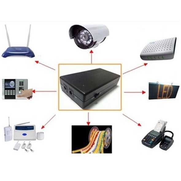WGP Smart Portable Mini UPS 12V/2A 2000mAh - UPS1202A