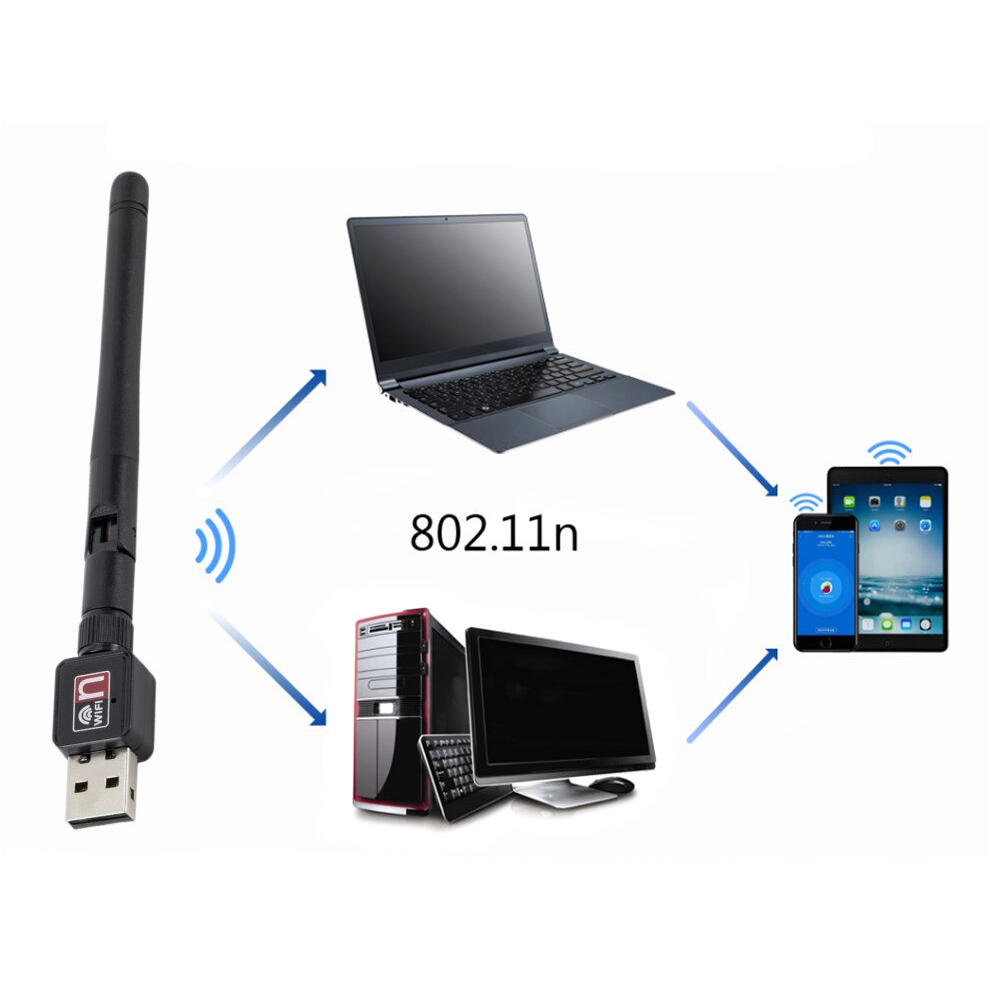 Taffware WiFi USB Adapter 802.11N 150Mbps with Antena