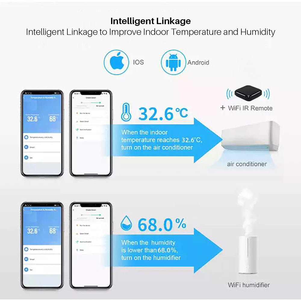 Tuya Smart Temperature Humidity Sensor Detector WiFi - LTH01-W