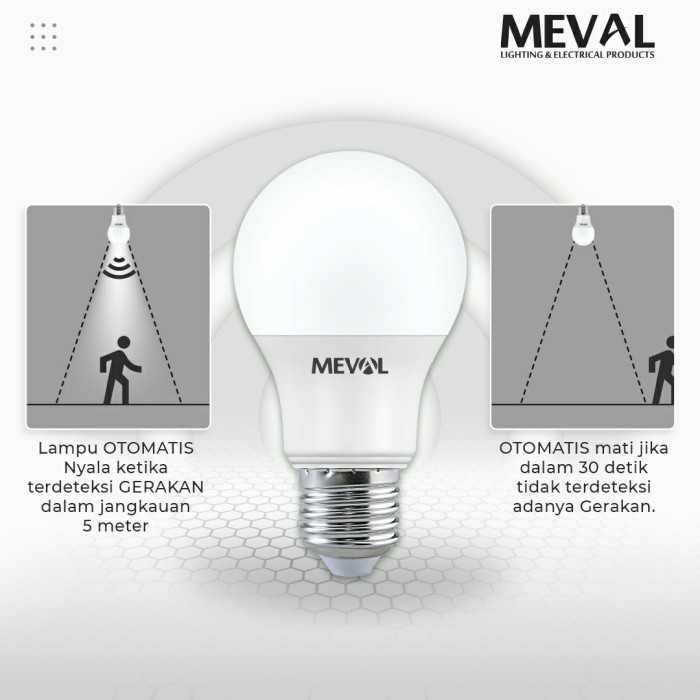 Meval Led Sensor Jual Meval LED Motion Sensor 9W - Putih | Jakmall.com