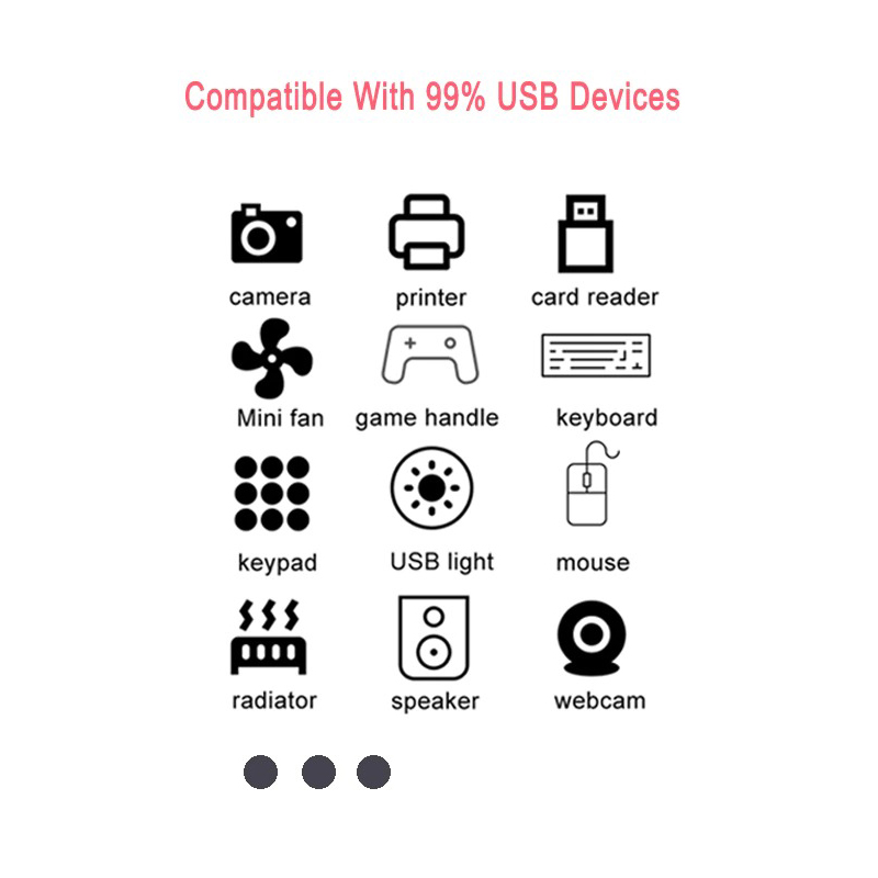 YUANRURU USB Hub 7 Port USB 3.0 High Speed Extender - Y445