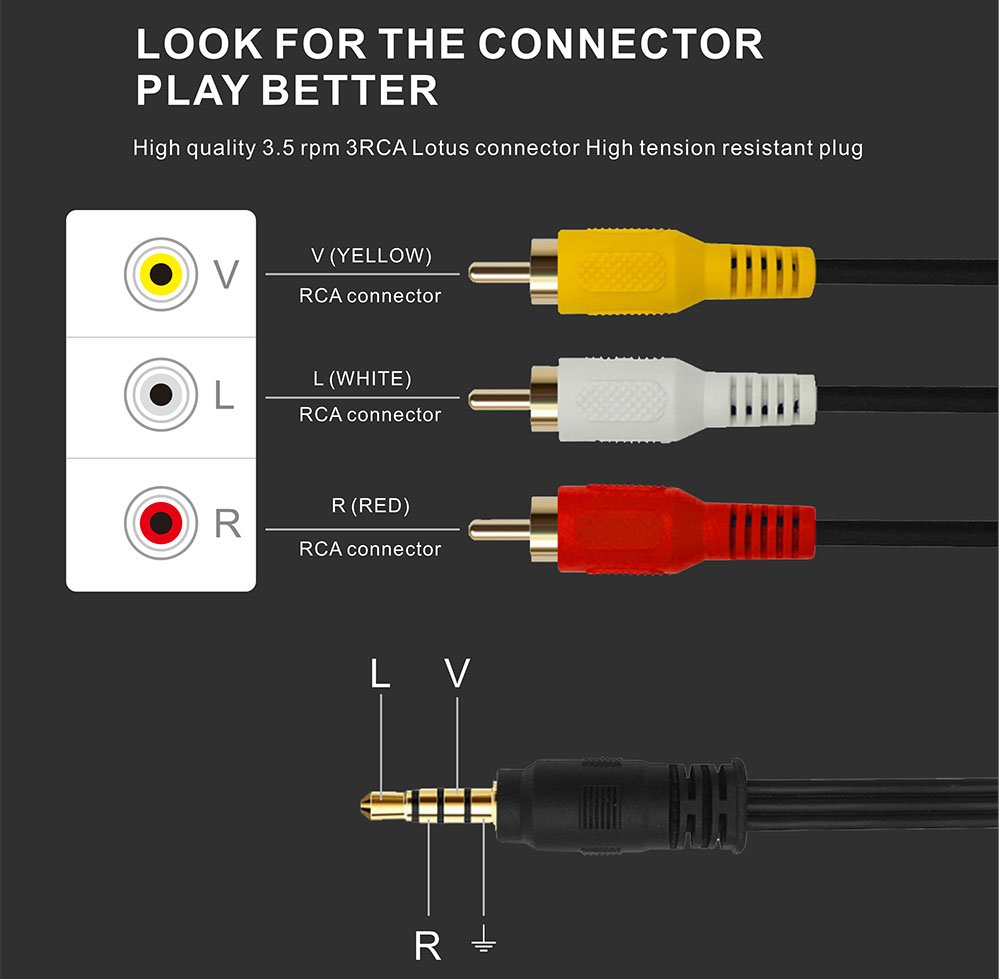 Nongbo Kabel Audio Video 3.5mm to RCA 1.5M - NB114