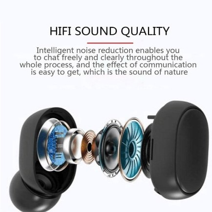 S-Way Earphone Bluetooth 5.3 TWS HiFi Noise Reduction Waterproof - E7S