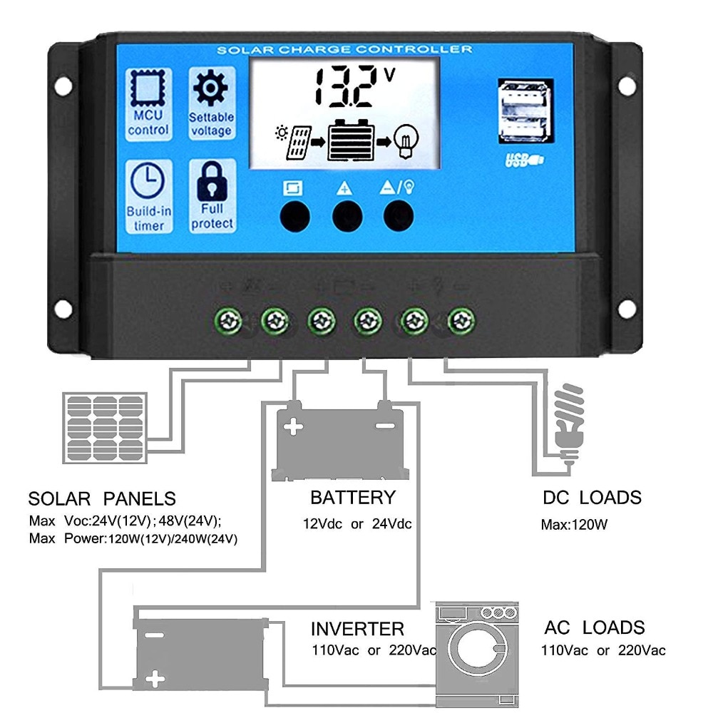 Solar Charge Controller PWM Automatic Recognize 12V/24V - W88 / SY4024HD