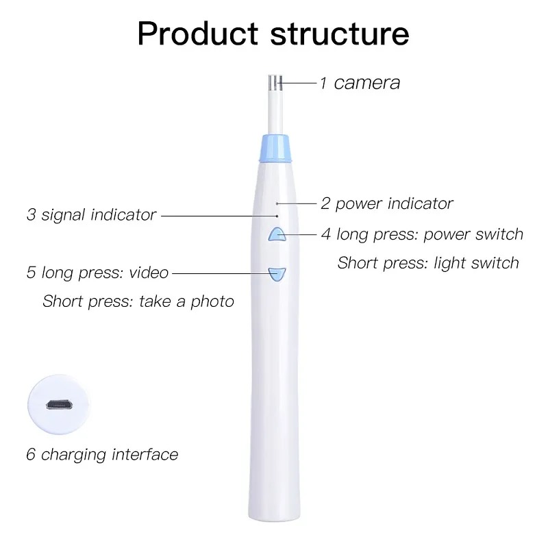 DiGear Kamera Pembersih Telinga Korek Kuping Otoskop Endoscope HD WiFi - Z20