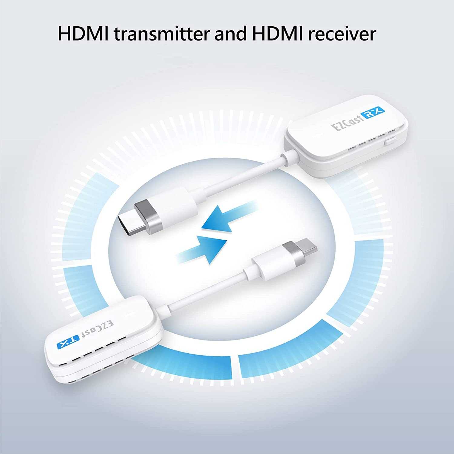 Jual EZCast Pocket HDMI Wireless Transmitter and Receiver Screen