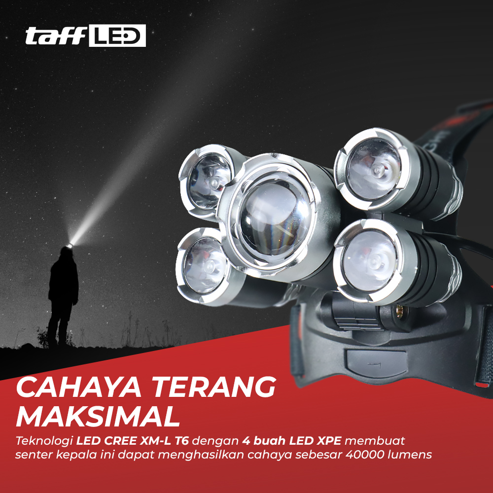 TaffLED Headlamp Light Cree XML T6 4XPE IPX6 40000 Lumens - BL254
