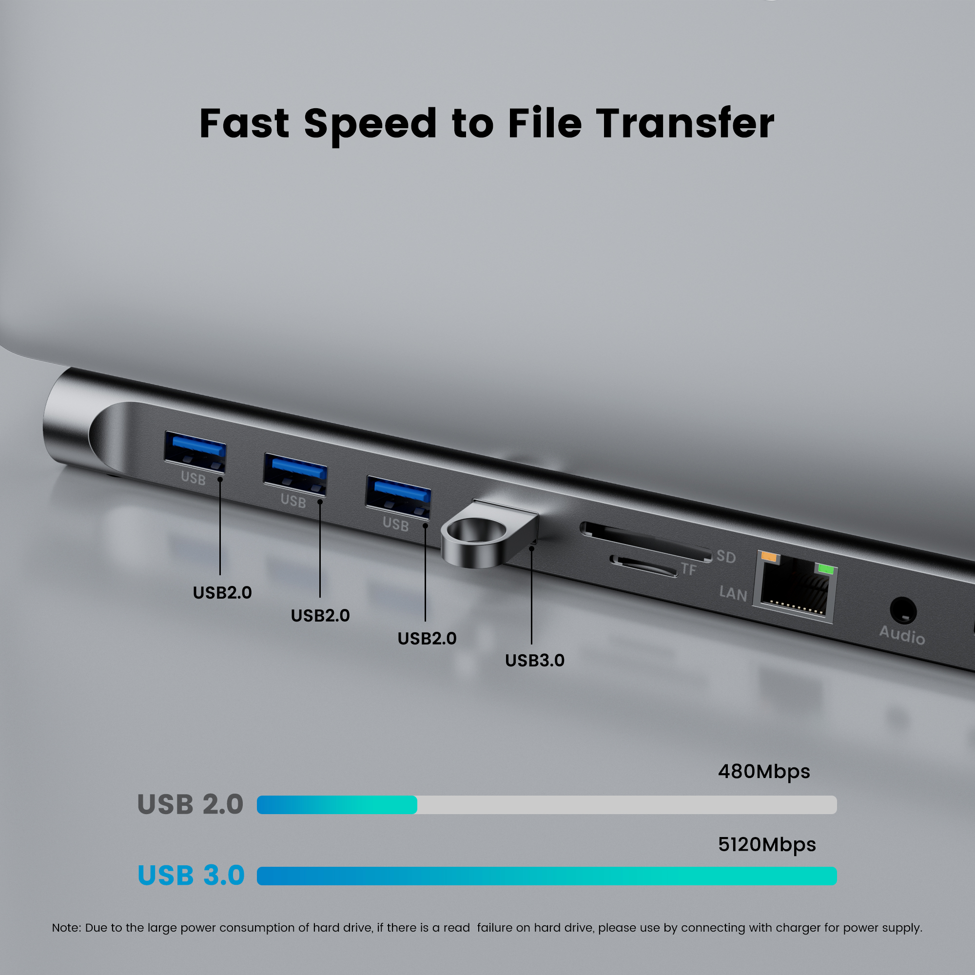 Docktion USB Hub Type C Adaptor 11in1 HDMI 4K AUX Card Reader - BYL-2003