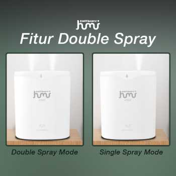 Taffware HUMI Air Humidifier Ultrasonic Aroma Diffuser Double Spray 2L - H2000