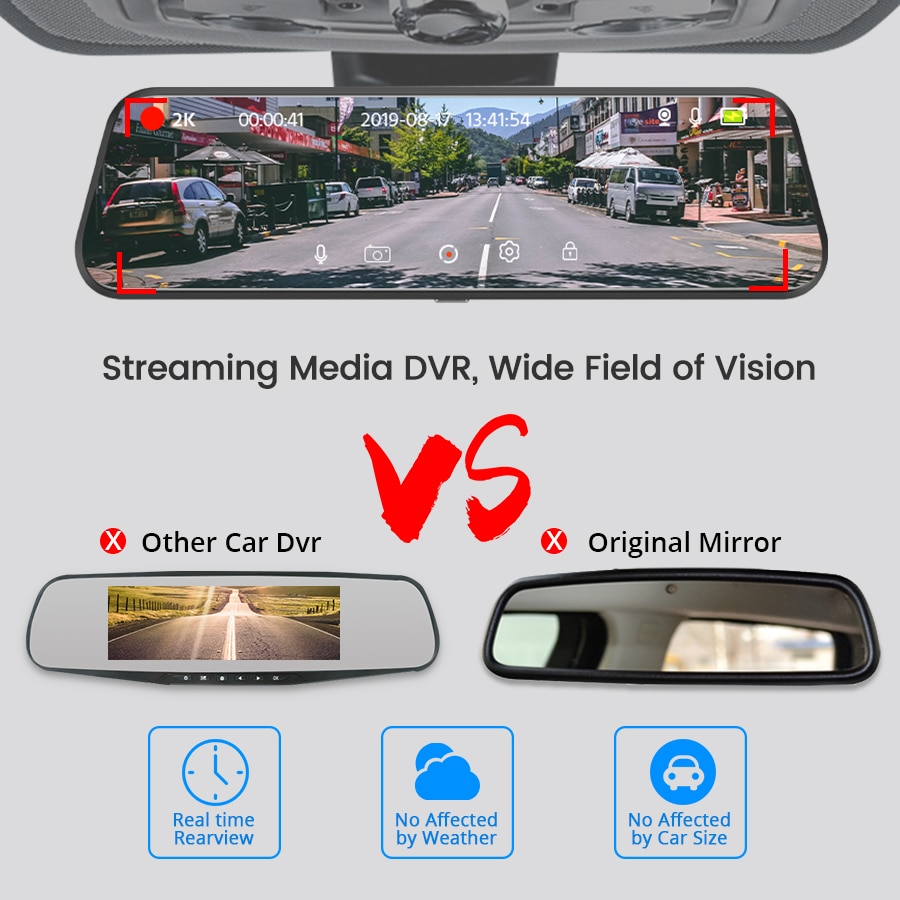 Jansite Kaca Spion Kamera Dashcam Rear View DVR 1080p 9.66 Inch - T29S