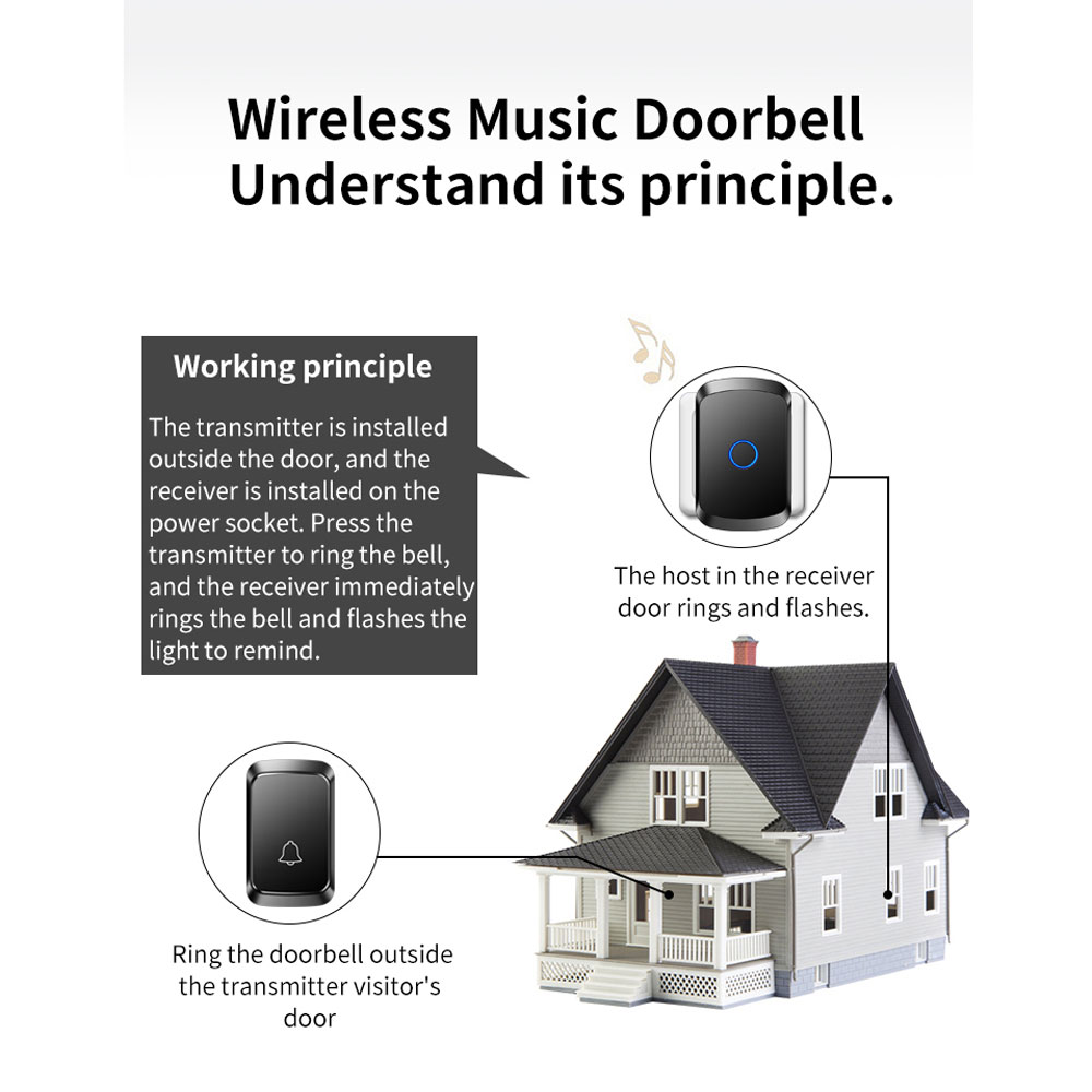 TaffHOME Bel Pintu Rumah Wireless Doorbell 60 Tunes LED Light - A50