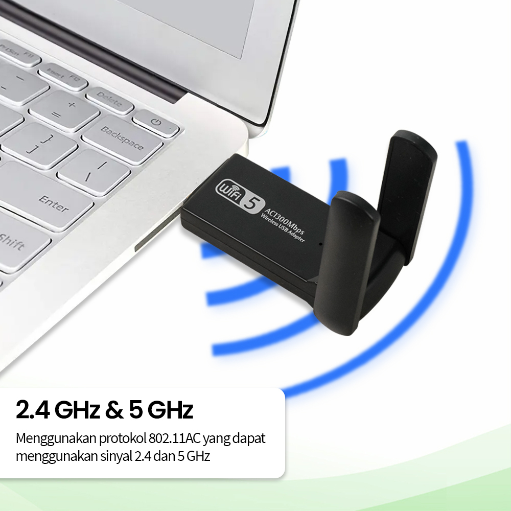 ICANING USB WiFi Transmitter Dongle Adaptor 802.11ac 1300Mbps - AC1300