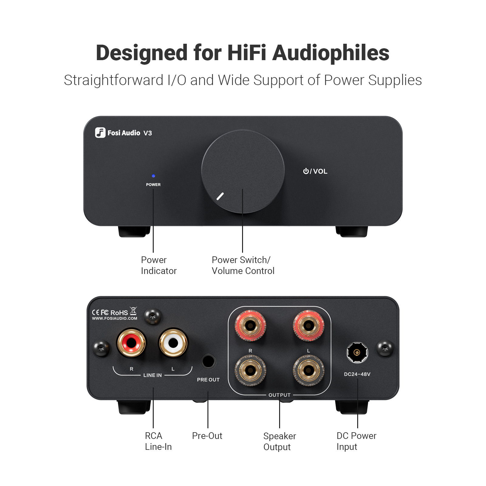 Fosi Audio Power Amplifier 2 Channel Audio Stereo Hi-Fi TI TPA3255 - V3