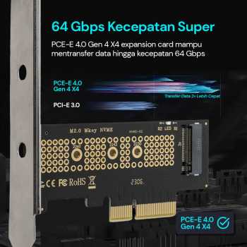 Jual JEYI NVMe SSD to PCI-E x4 Expansion Adaptor Card