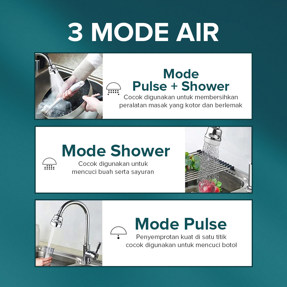 VGEBY Aerator Keran Air Adjustable Triple Mode Sprayer 360 Degree - VGB-001