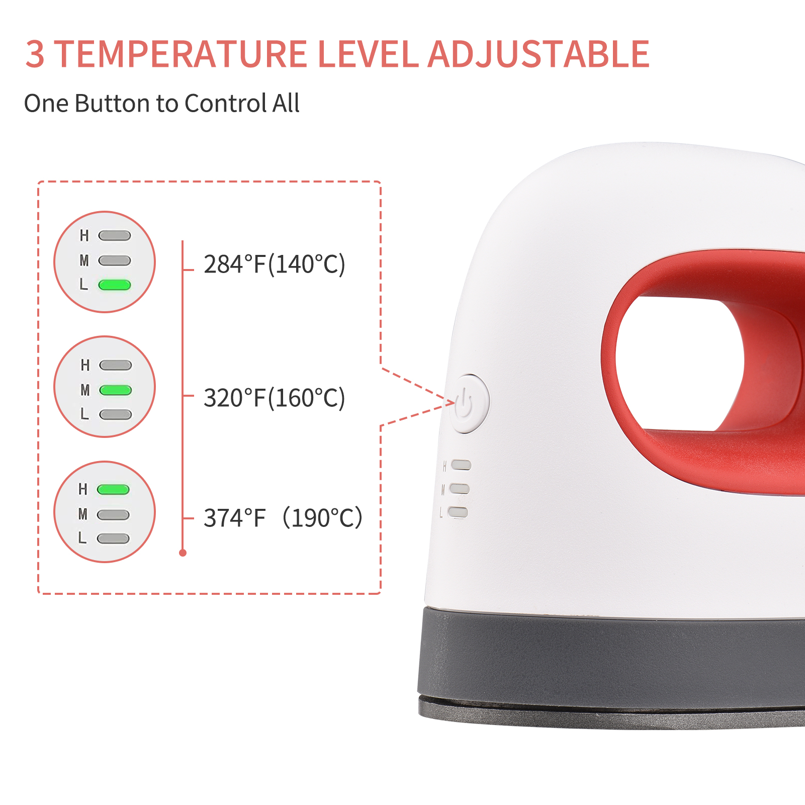AIBECY Mesin Heat Press Kaos Sablon Mini Adjustable Temperature 250W - AB106