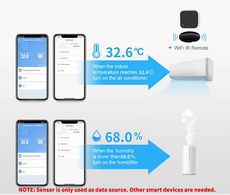 Smart Tuya Temperature and Humidity Sensor Hygrometer Real Time - TH01