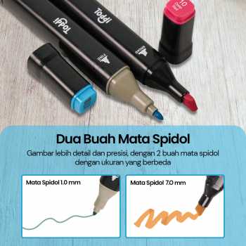 Jual Toddi Spidol Dual Side Fine Art Brush Pen Art Marker Set 80