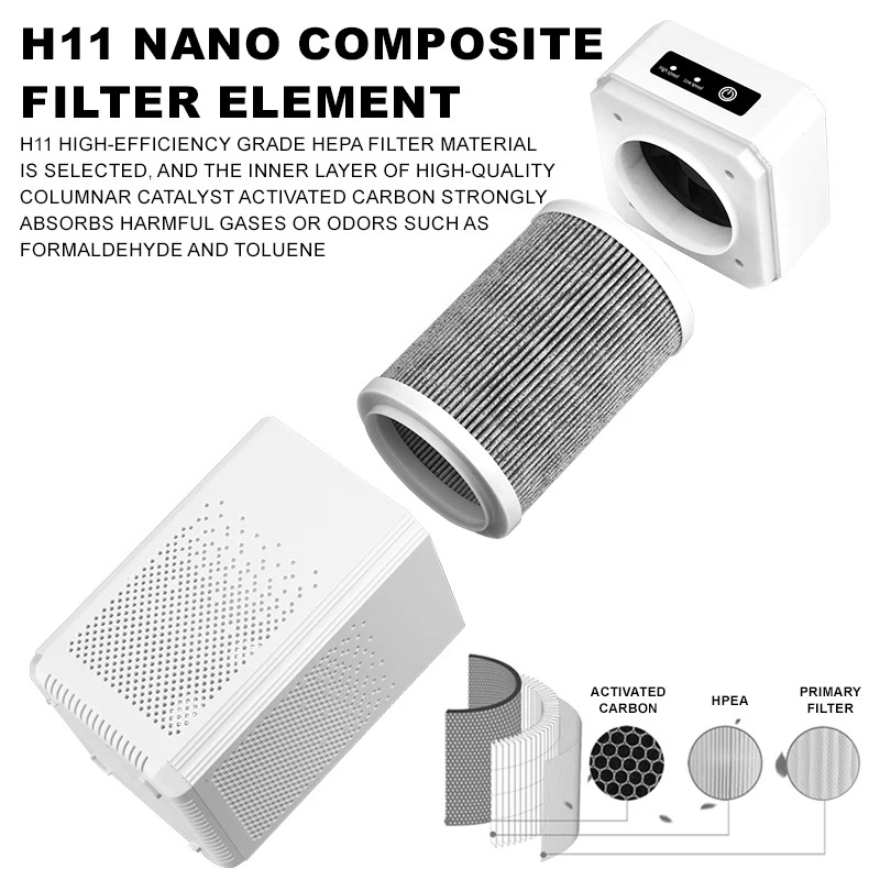 YANKE Air Purifier Inteligent HEPA Filter Negative Ion - TC-003