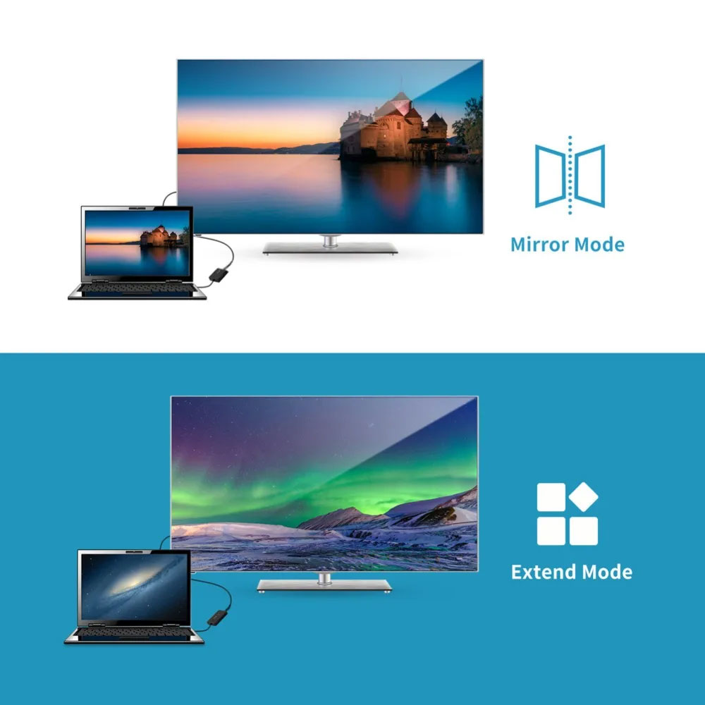 Taffware Adaptor HDMI ke VGA Female Coverter dengan Audio 3.5mm 1080p - HD008-1