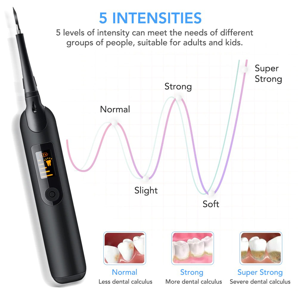 Hailicare Pembersih Gigi Elektrik Dental Tartar Remover with LCD - LR-6