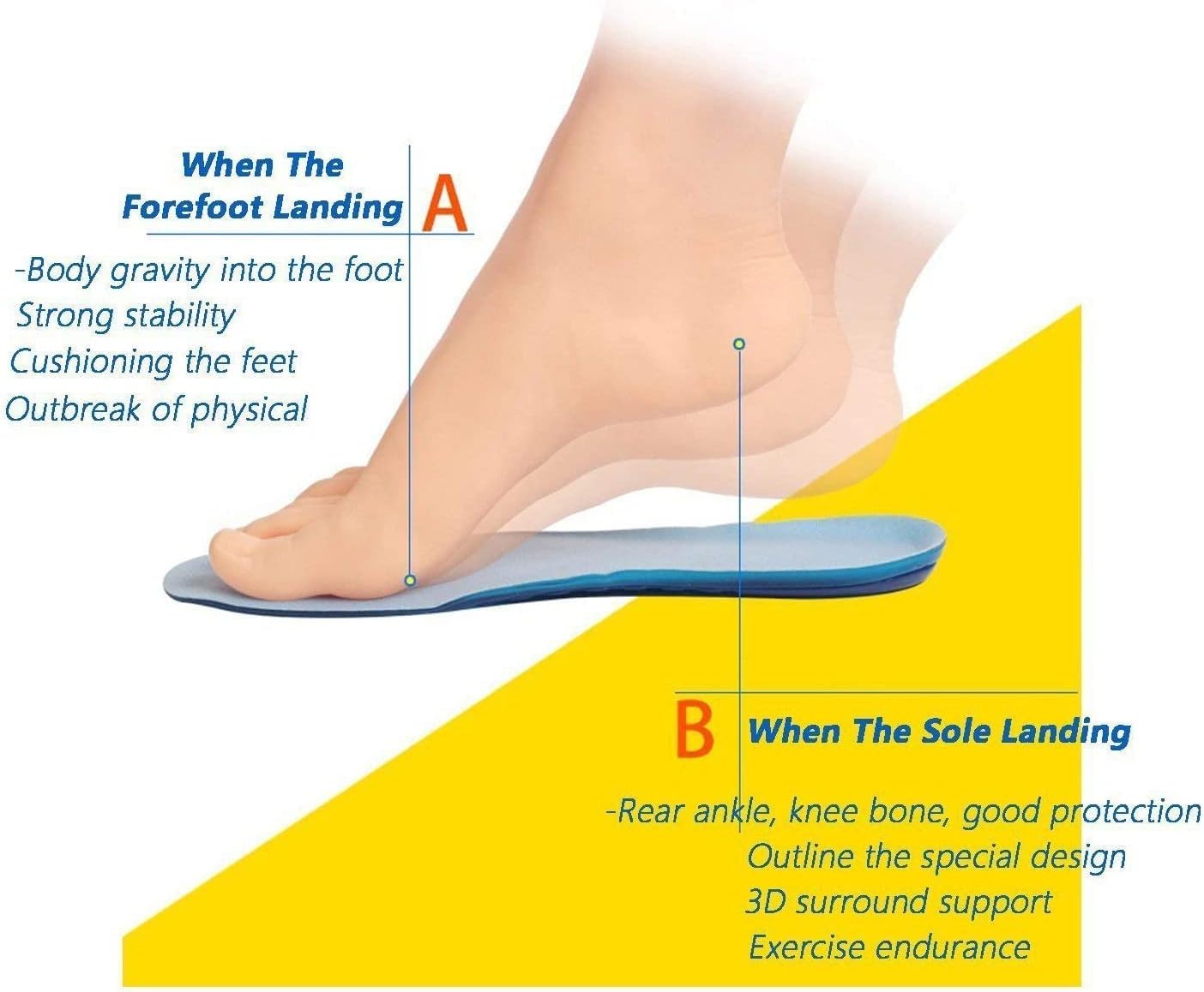 DADIJIER Insole Sepatu Alas Kaki Orthopedic Shock Absorb Gel - KYL