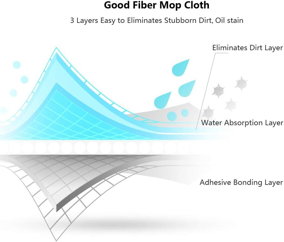 Refill Kain Pel Lantai Microfiber for Mop TB900 1PCS