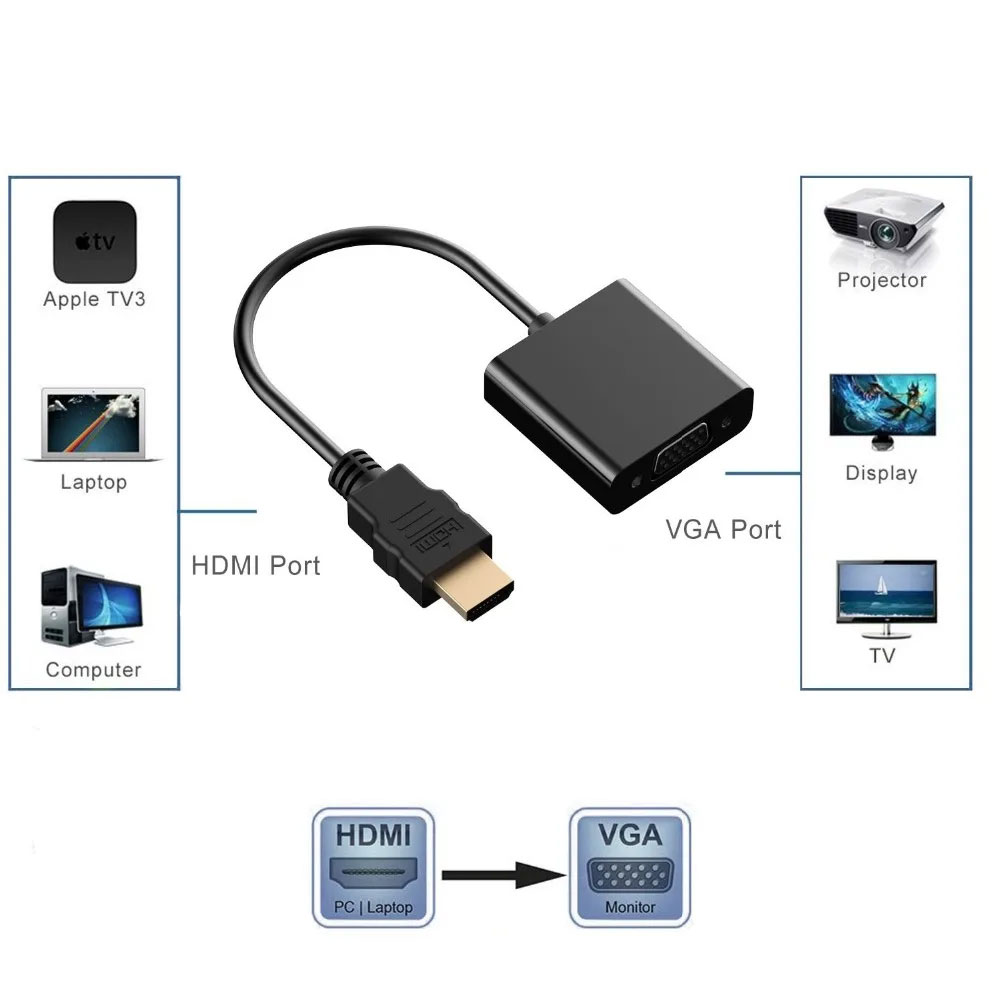 Taffware Adaptor HDMI ke VGA Female Coverter dengan Audio 3.5mm 1080p - HD008-1