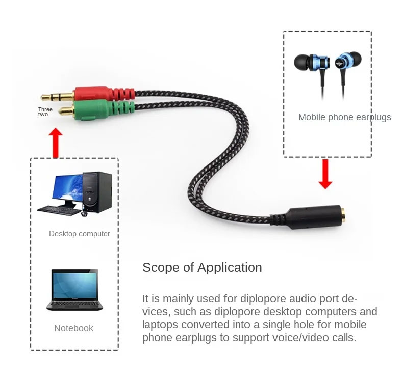 Kabel AUX Audio 3.5mm Female ke 2 x 3.5mm Male Nylon Braided 15cm - K908